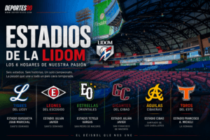 Estadios LIDOM: guía completa de los 6 parques de la pelota invernal