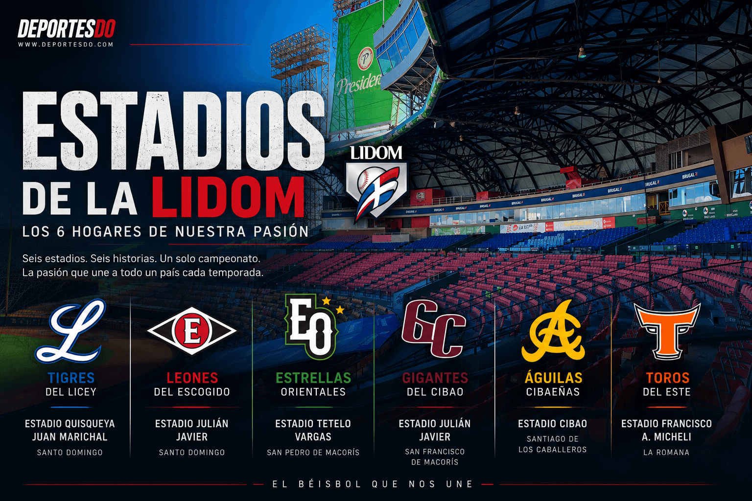 estadios lidom