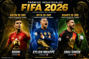 Balón de Oro, Bota de Oro y Guante de Oro del Mundial 2026: todos los premios y sus números