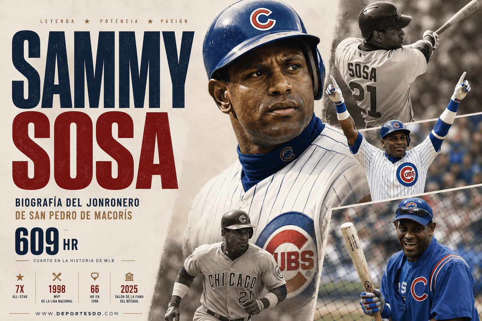 Sammy Sosa: Biografía del Jonronero de San Pedro de Macorís (609 HR)
