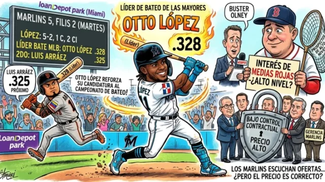 liderato de bateo