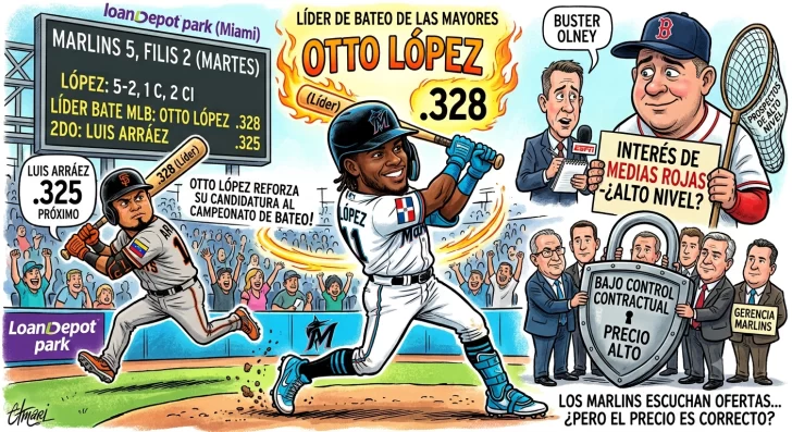 liderato de bateo