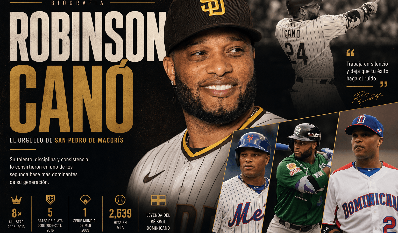 Robinson Canó: Biografía del Astro de San Pedro de Macorís