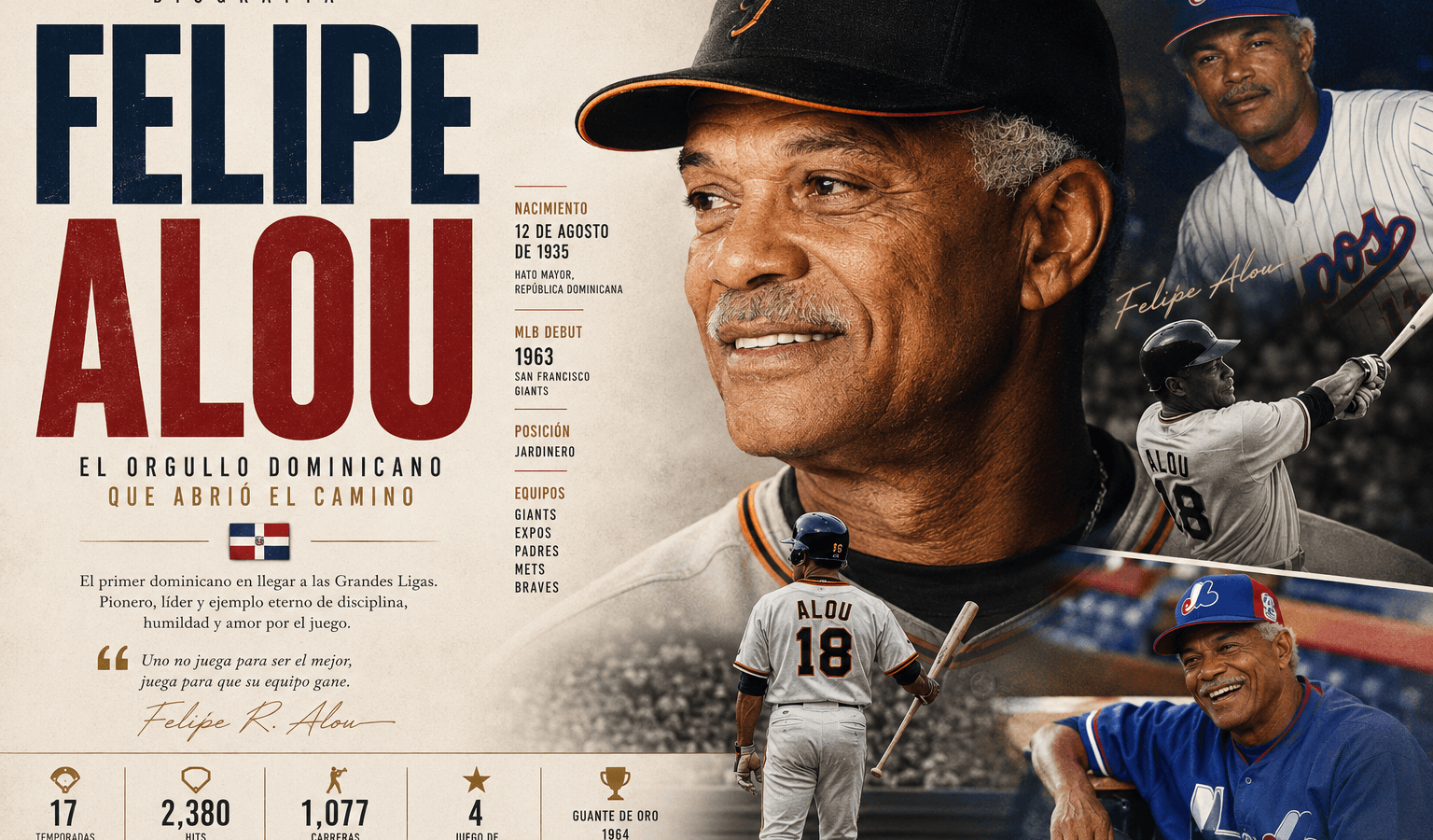 Felipe Alou: Biografía del Pionero Dominicano de Haina