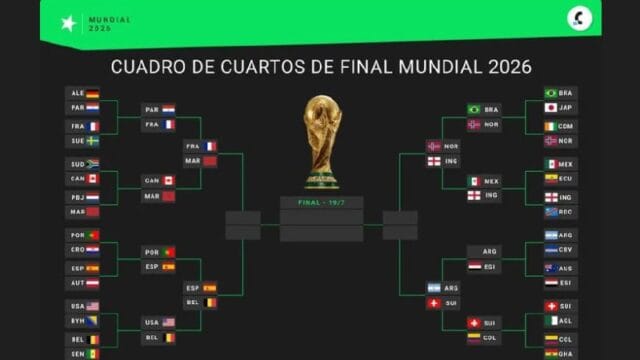 Cuadro de los Cuartos Mundial 2026 con la selección argentina