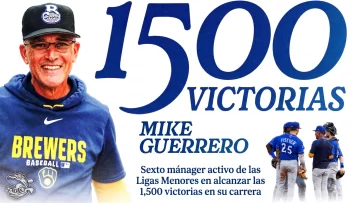 1500 victorias en ligas menores