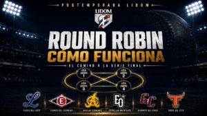 Gráfico explicando el formato round robin de la postemporada LIDOM con los 6 equipos