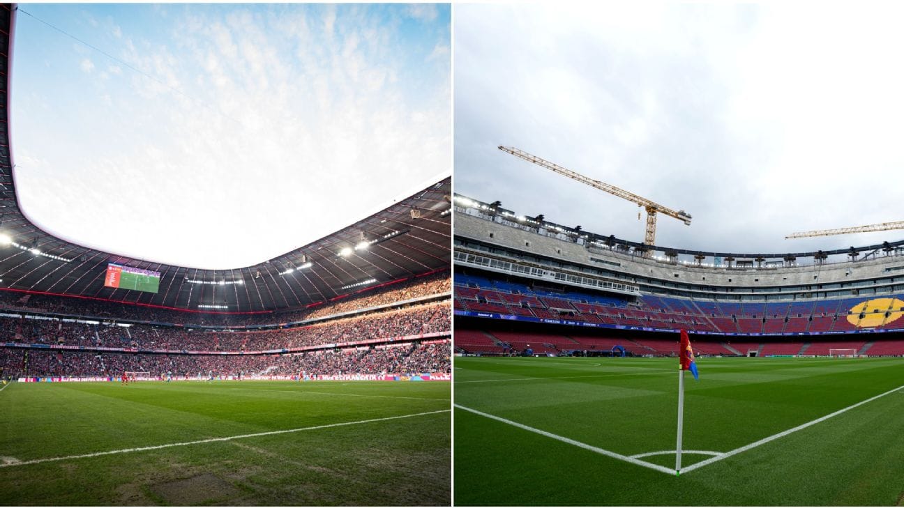 final champions league
