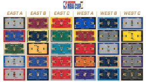 canchas Copa NBA 2026