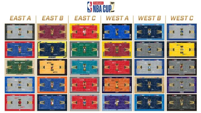 canchas Copa NBA 2026