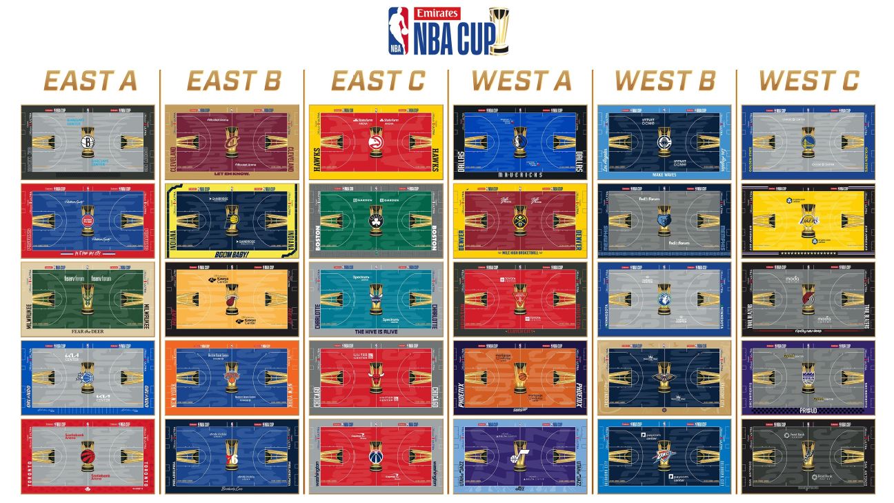 canchas Copa NBA 2026